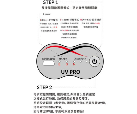 美國 UVPRO 紫外線鞋履殺菌燈09