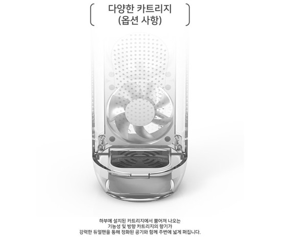 韓國 Airtum 多功能 空氣淨化器014