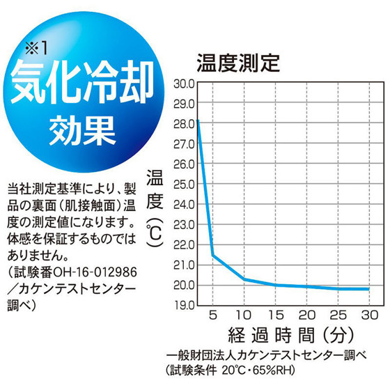 圖片 日本AQUA 99%防UV 5度涼感 水陸兩用 運動手袖【市集世界 - 日本市集】