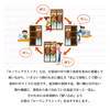 圖片 日本Tablemark 叮叮即食飯 日本魚沼米 3盒裝 180g x3【市集世界 - 日本市集】