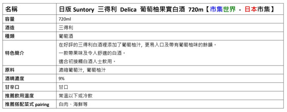 圖片 日版Suntory 三得利 Delica 葡萄柚果實白酒 720ml【市集世界 - 日本市集】