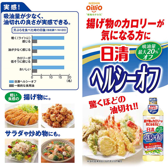 圖片 日版 日清 Oillio 零膽固醇 芥花籽油 降低吸油量 20% 900g【市集世界 - 日本市集】