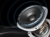 Tribit StormBox Pro 2.1 重低音藍牙喇叭 (BTS31)9