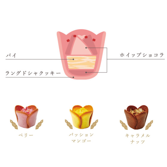 图片 日本Tokyo Tulip Rose 招牌鬱金香玫瑰曲奇餡餅禮盒 (1盒4件)【市集世界 - 日本市集】