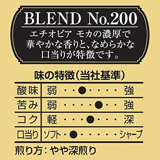 图片 日版KeyCoffee Since2020 No.200 真空包裝 混合咖啡粉VP  200g【市集世界 - 日本市集】 